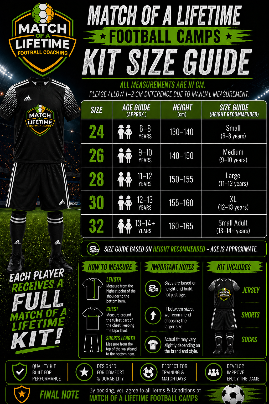 Kit size guide for football camps with a player model and measurements.