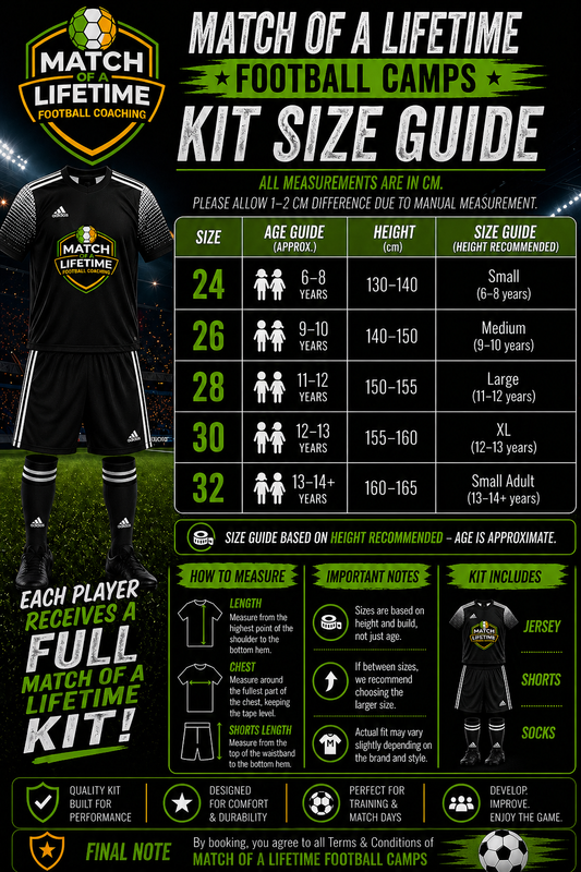 Kit size guide for football camps with a player model and measurements.